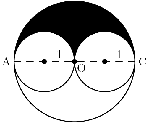AMC 8 1986 Problem 23 figure