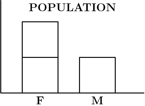 AMC 8 1992 Problem 9 figure