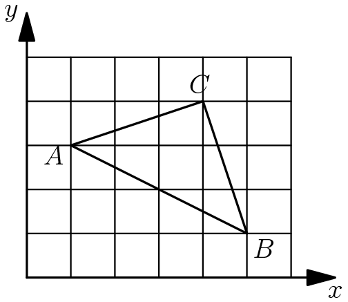 AMC 8 2015 Problem 19 figure