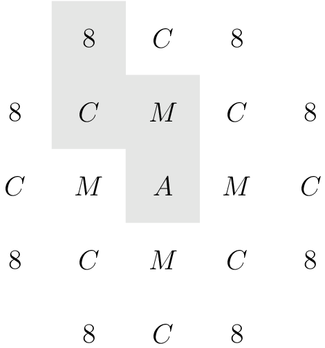 AMC 8 2017 Problem 15 figure