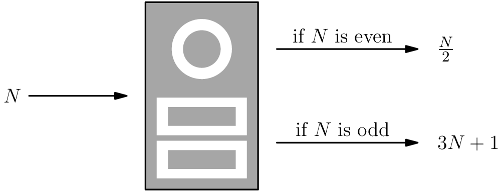 AMC 8 2020 Problem 22 figure
