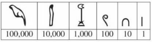 AMC 8 2025 Problem 2 figure