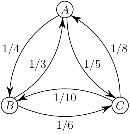 AMC 8 2025 Problem 17 figure