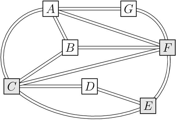 AMC 8 2025 Problem 21 figure