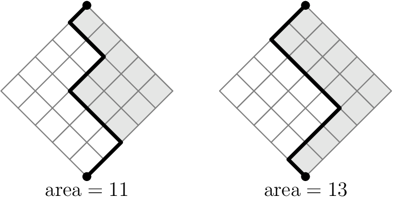 AMC 8 2025 Problem 25 figure