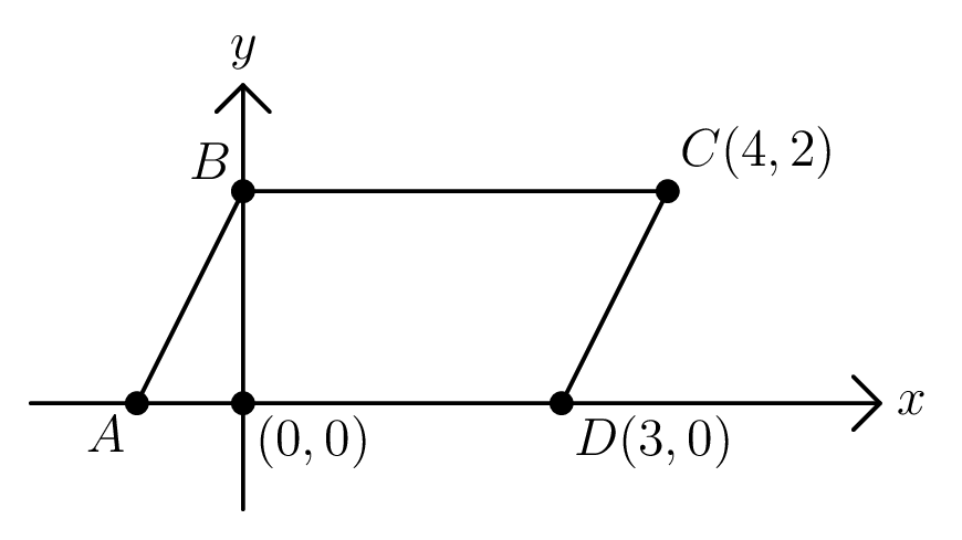 AMC 8 1991 Problem 10 figure
