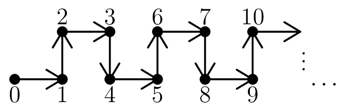 AMC 8 1994 Problem 15 figure