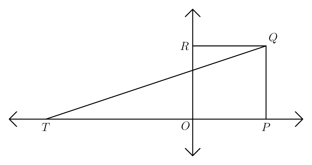 AMC 8 1996 Problem 17 figure
