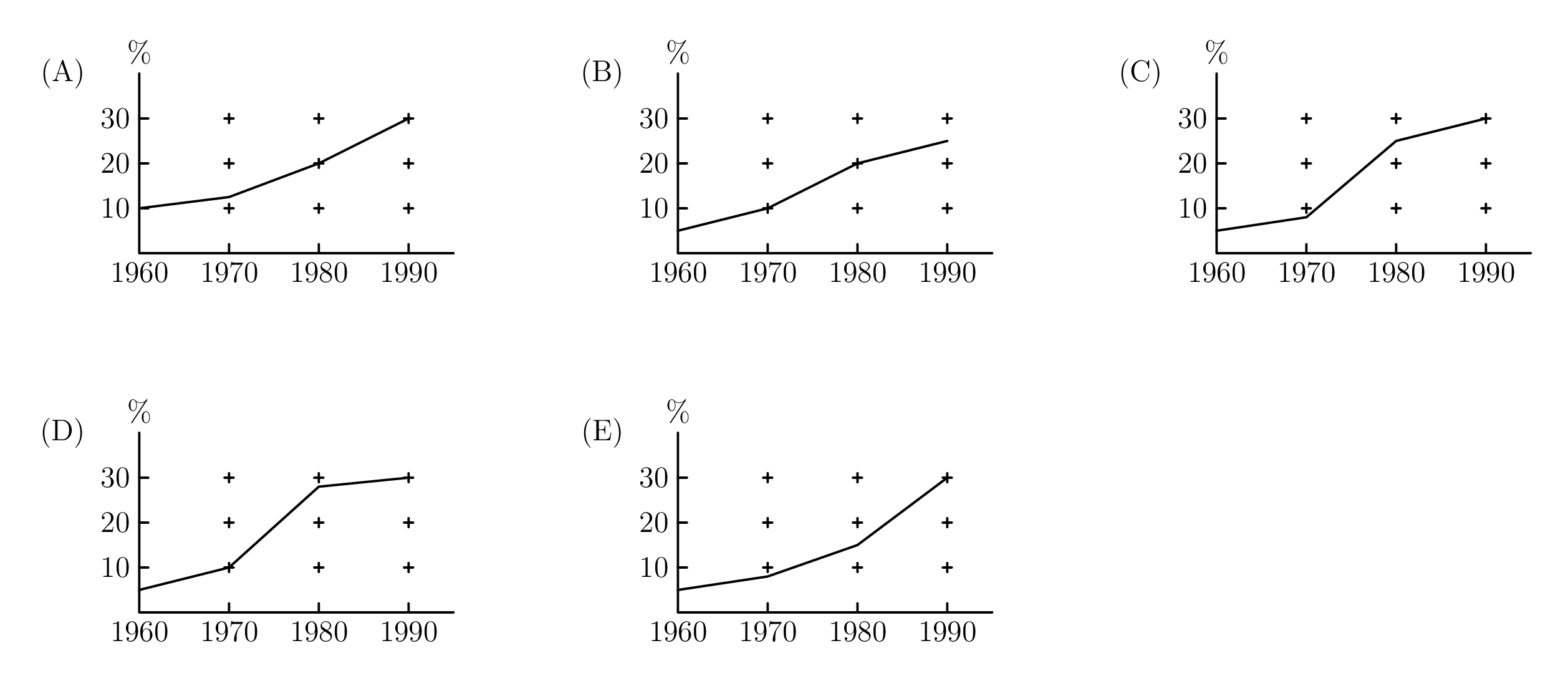 AMC 8 2000 Problem 4 figure