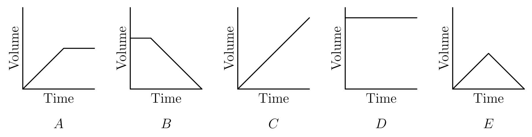 AMC 8 2002 Problem 6 figure