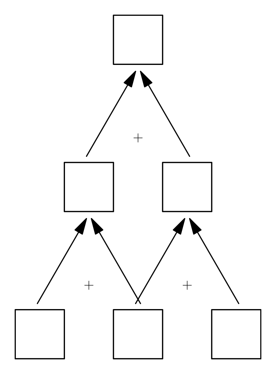 AMC 8 2006 Problem 22 figure