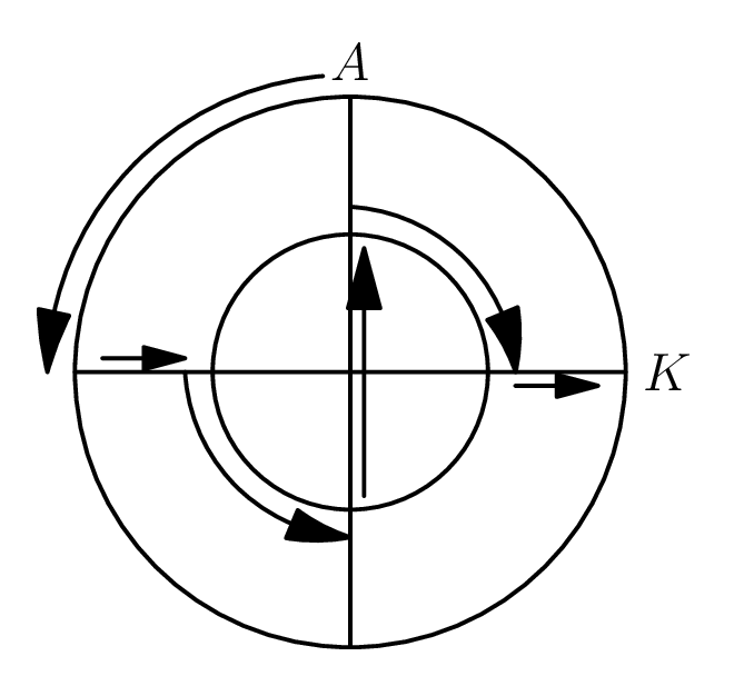 AMC 8 2008 Problem 18 figure