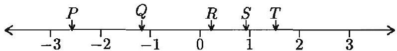 AMC 8 1996 Problem 5 figure