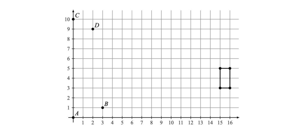 AMC 8 2023 Problem 7 figure