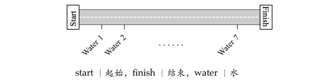 AMC 8 2023 Problem 13 figure