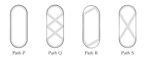 AMC 8 2024 Problem 6 figure
