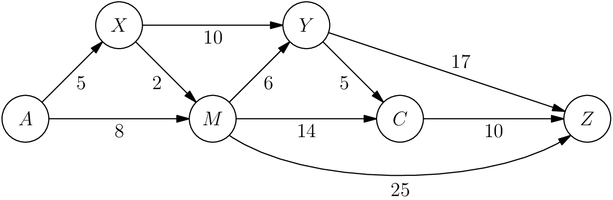 AMC 8 2024 Problem 14 figure