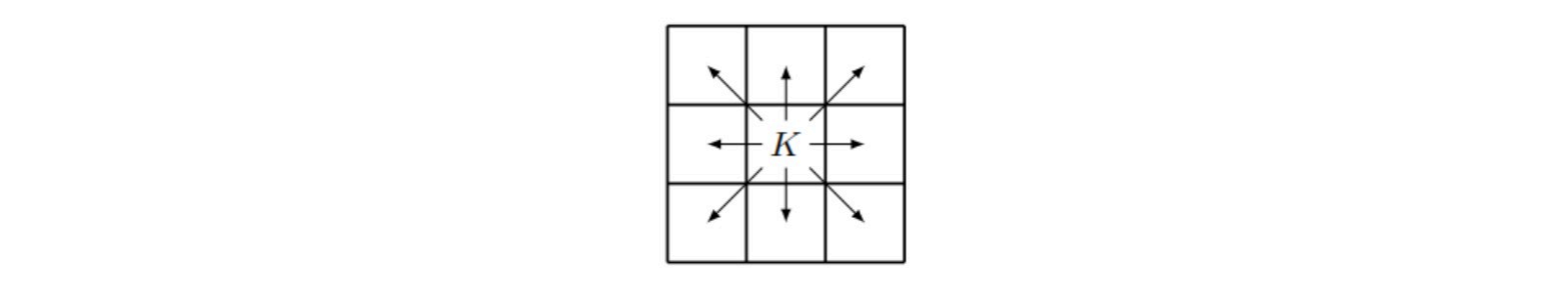 AMC 8 2024 Problem 17 figure
