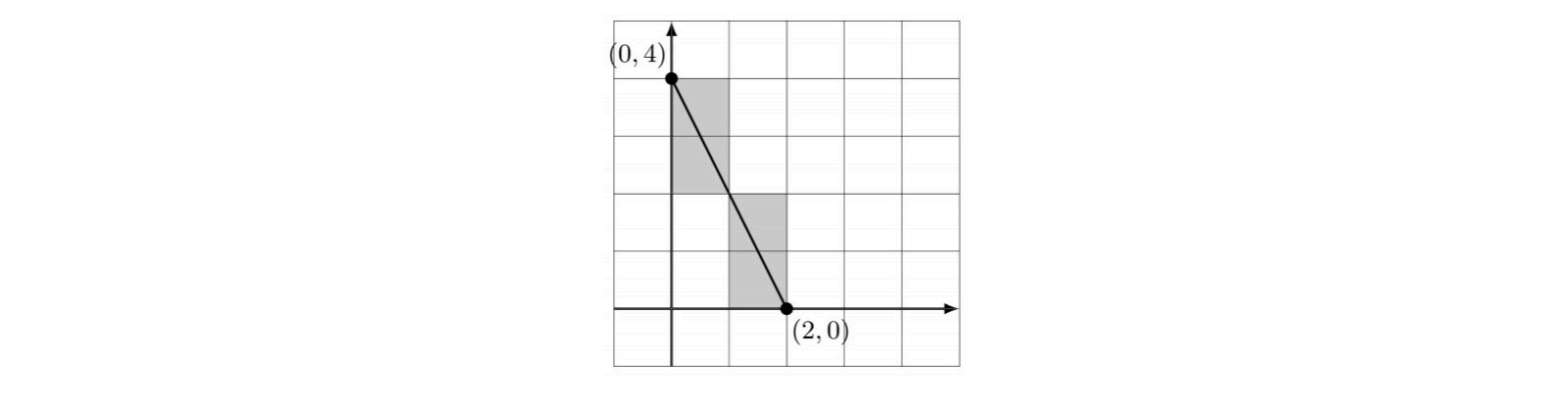 AMC 8 2024 Problem 23 figure